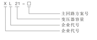 XL-21型动力配电柜型号含义